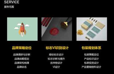 南昌懿木企业品牌策划机构 品牌战略的本土化赋能之道