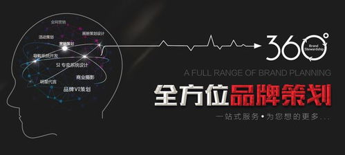企业品牌营销策划的完整实战指南——以“一品堂”经验为例