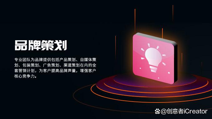 创意者丨企业品牌策划推广怎么做出效果?